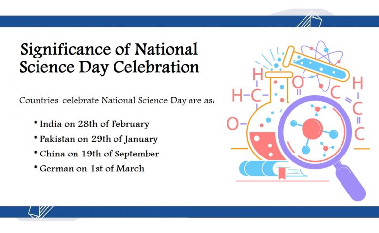 Significance Of National Science Day Celebration - IMAQPRESS ...