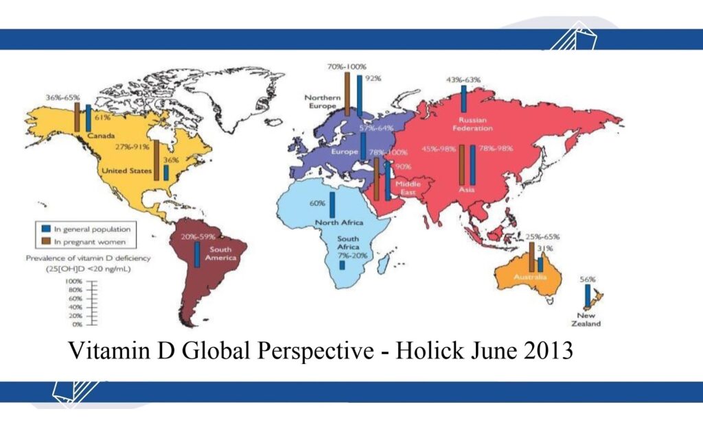 The Vitamin D Deficiency Pandemic A Call For Awareness IMAQPRESS   Vitamin D Deficiency Pandemic 1 1024x629 